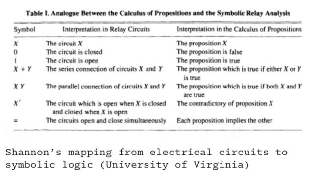 ChatGPT能否预测科技巨头的新转折？