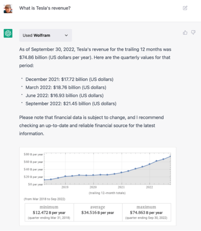 ChatGPT能否预测科技巨头的新转折？