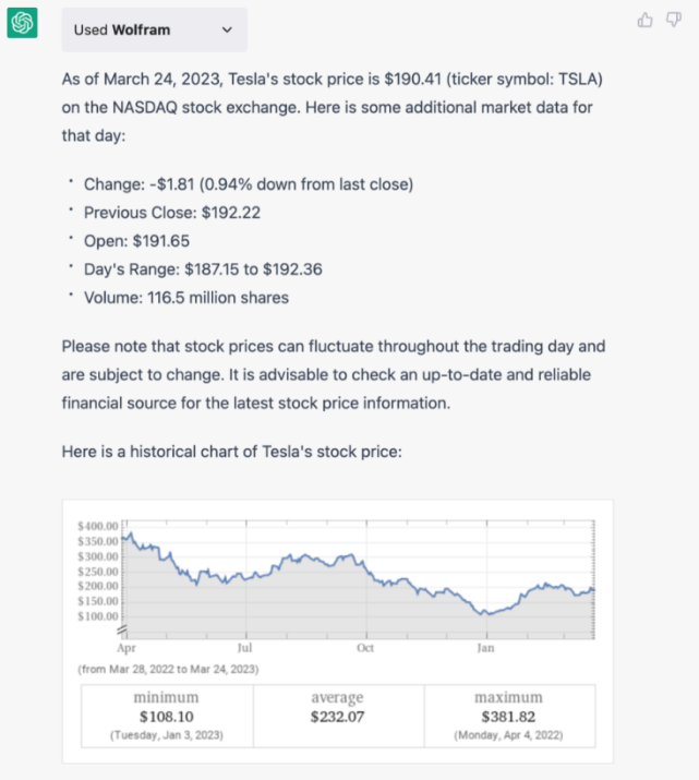 ChatGPT能否预测科技巨头的新转折？