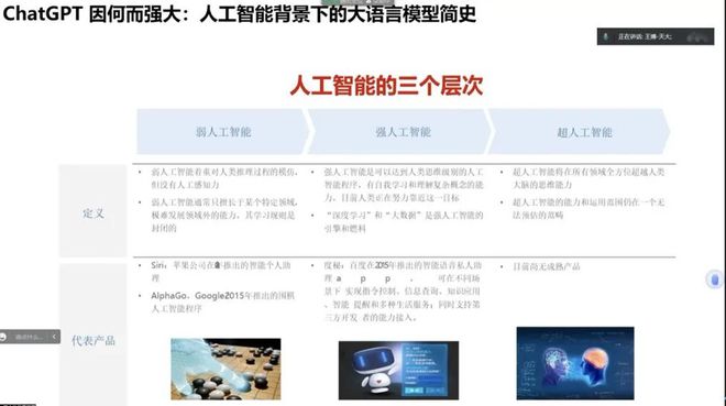 探索AI知识森林,跟随综述专栏,深度解析ChatGPT与未来科技之路 探索AI知识森林,跟随综述专栏,深度解析ChatGPT与未来科技之路