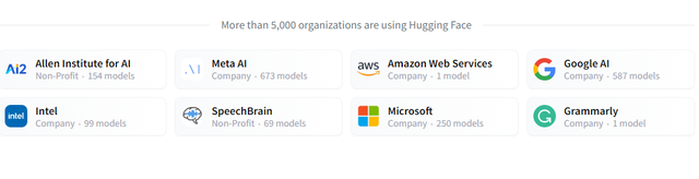 🔥为何HuggingFace能超越ChatGPT?探索AI界的GitHub巨头崛起之路!🤔 🔥为何HuggingFace能超越ChatGPT?探索AI界的GitHub巨头崛起之路!🤔
