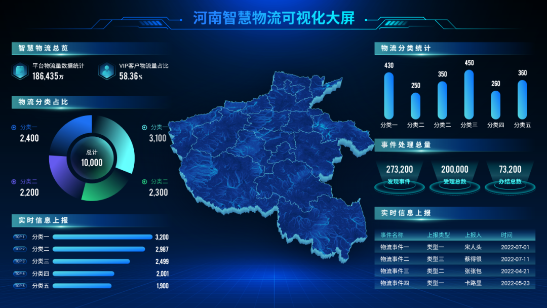「手绘地图不慌,轻松学会PPT大杀器」 「手绘地图不慌,轻松学会PPT大杀器」