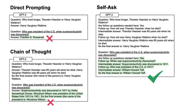 ChatGPT 不好用?请收下这份 Prompt 工程指南! ChatGPT 不好用?请收下这份 Prompt 工程指南!