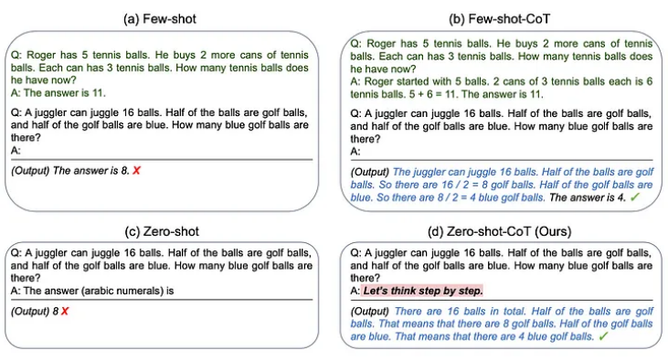 ChatGPT 不好用?请收下这份 Prompt 工程指南! ChatGPT 不好用?请收下这份 Prompt 工程指南!