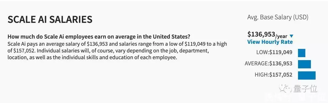 ???新岗位火了!AI工程师年薪超13万,只需会打字的你也能参与科技行业?” ???新岗位火了!AI工程师年薪超13万,只需会打字的你也能参与科技行业?”