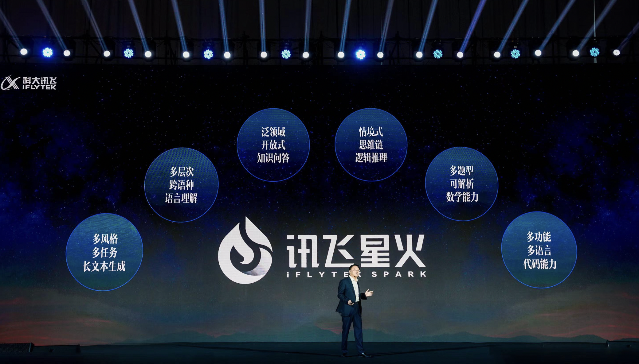 国产大模型争霸赛：科大讯飞星火来袭，能否超越ChatGPT?