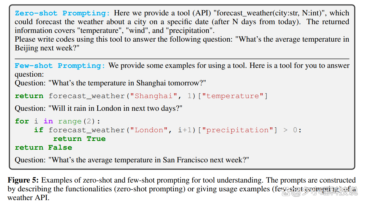 🚀工具学习:零shot与探索强化的未来之路?🔍快速适应,挑战重重,通用化工具AI的曙光显现 🚀工具学习:零shot与探索强化的未来之路?🔍快速适应,挑战重重,通用化工具AI的曙光显现