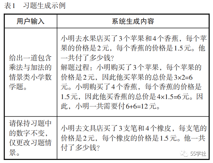 ChatGPT与教育与未来[3]探讨ChatGPT与当下教育
