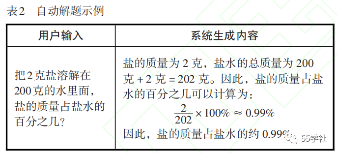 ChatGPT与教育与未来[3]探讨ChatGPT与当下教育