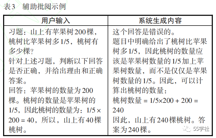 ChatGPT与教育与未来[3]探讨ChatGPT与当下教育