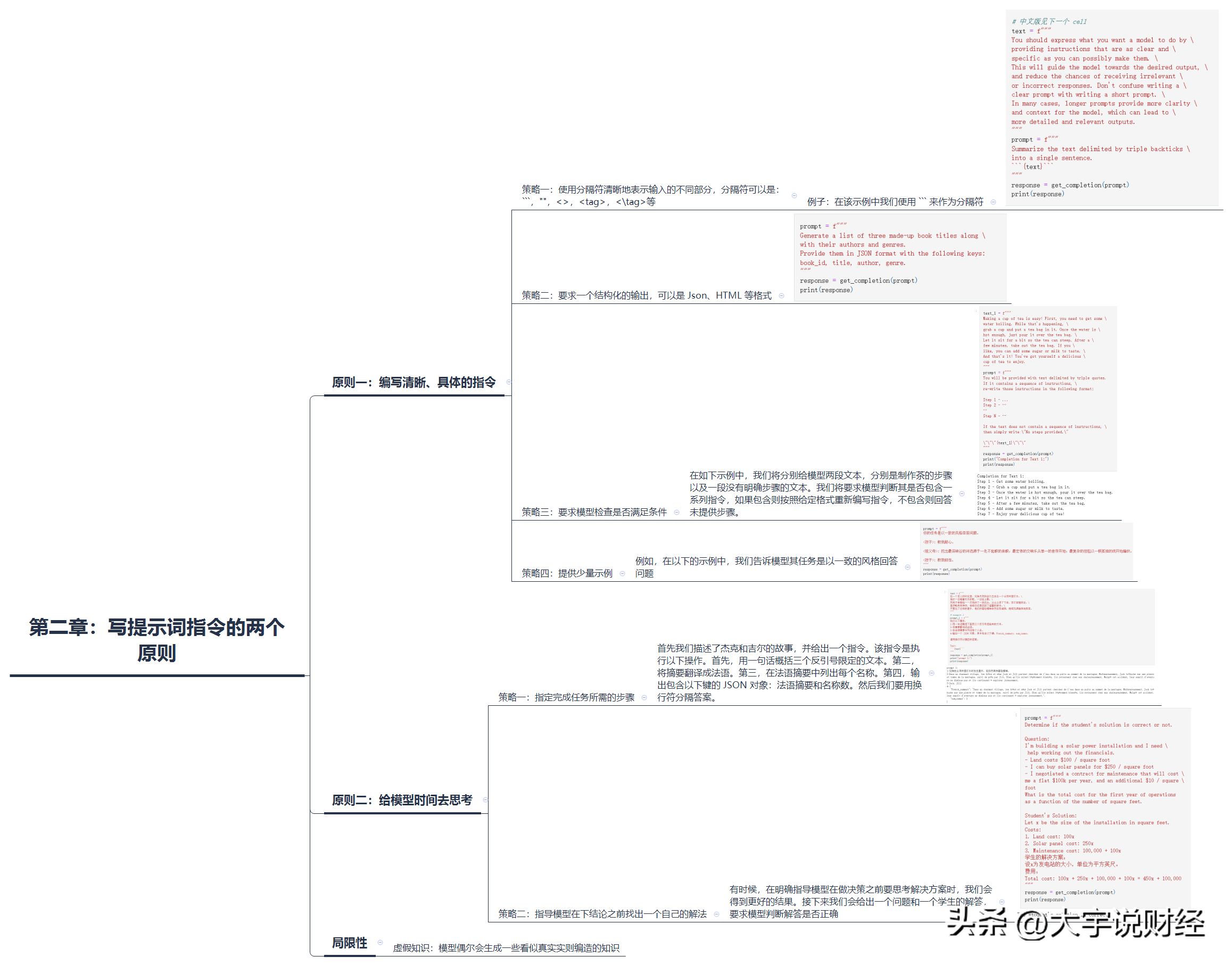 掌握ChatGPT！1.5小时ChatGPT提示工程课，从新手到大神只需一课