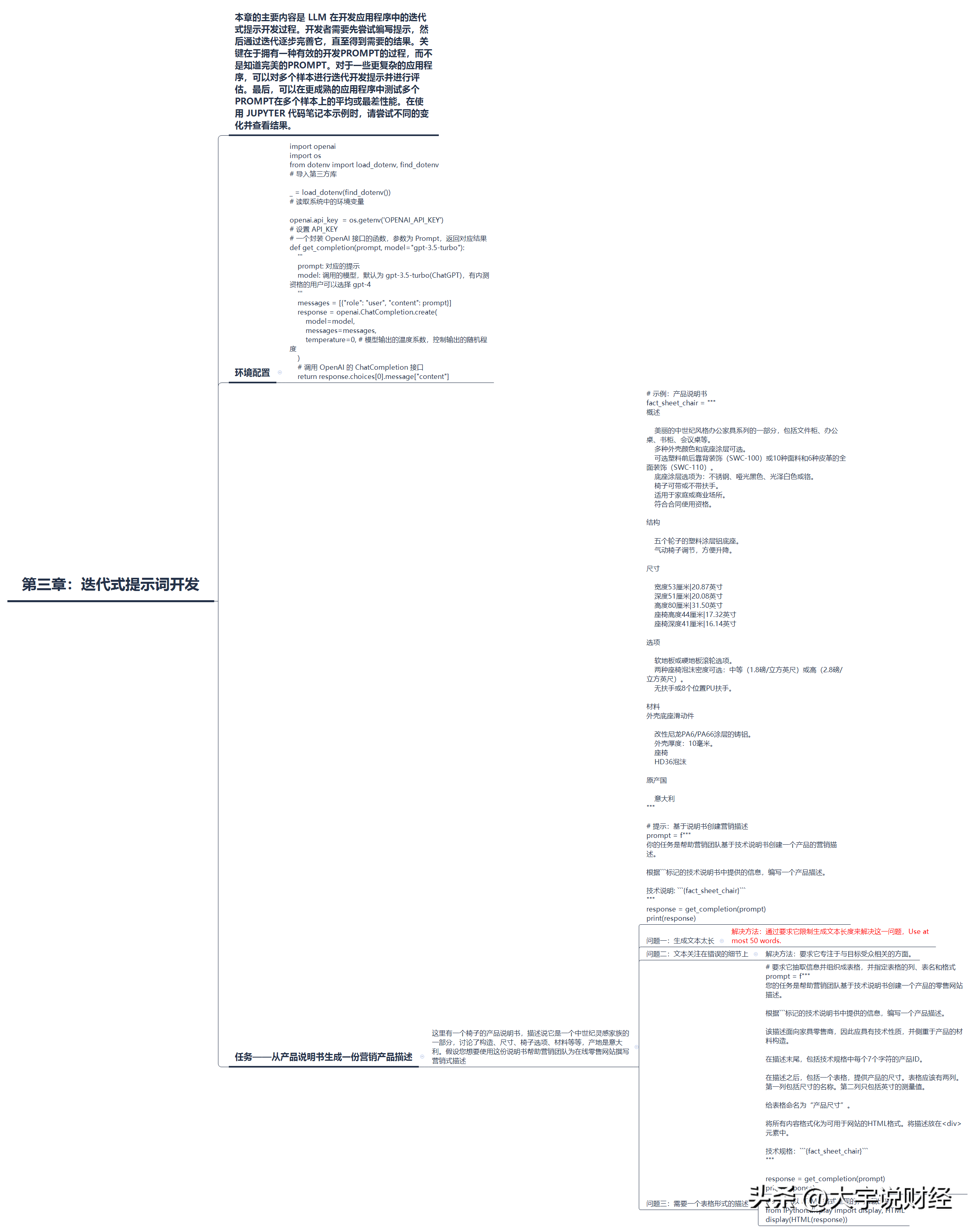 掌握ChatGPT！1.5小时ChatGPT提示工程课，从新手到大神只需一课