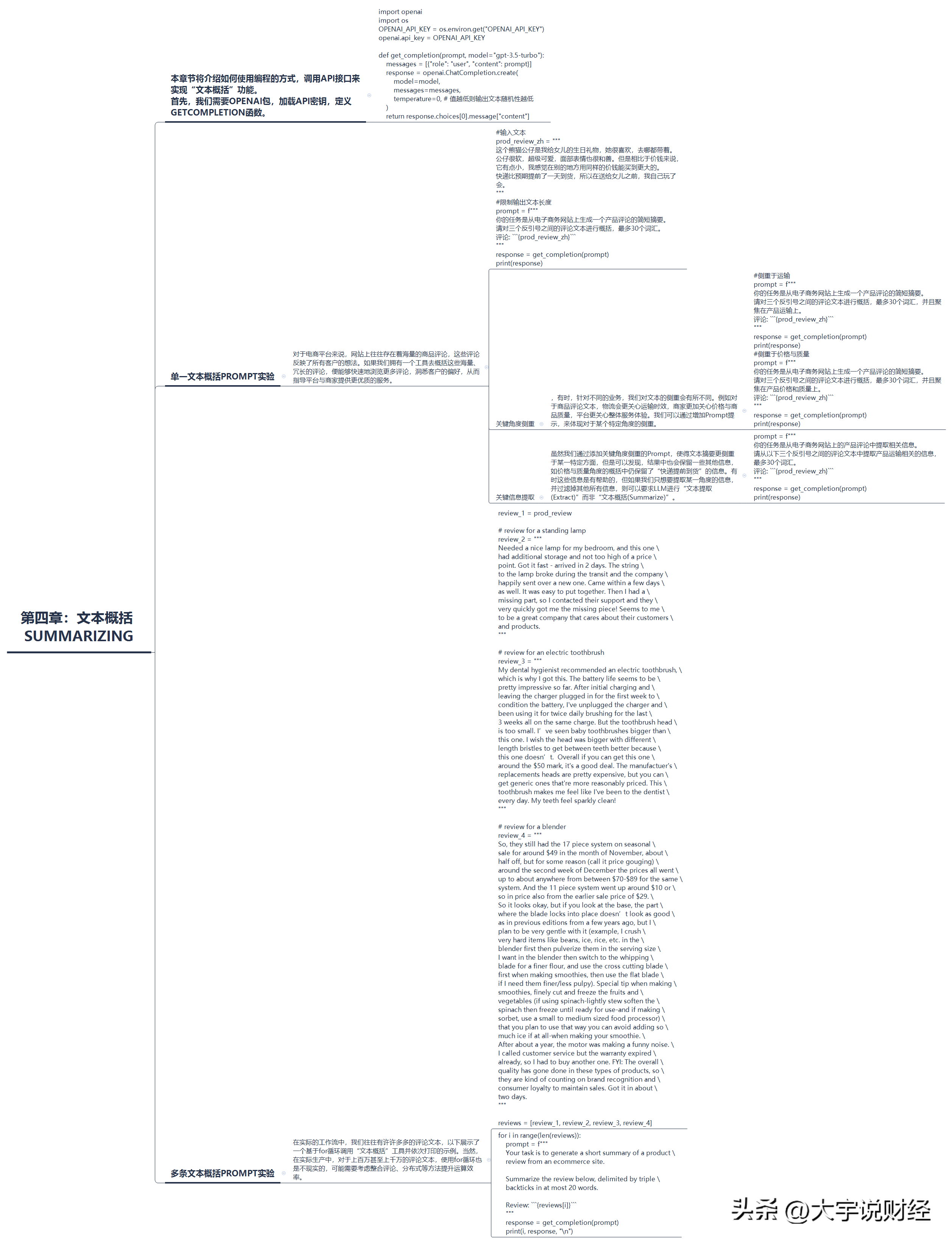掌握ChatGPT！1.5小时ChatGPT提示工程课，从新手到大神只需一课