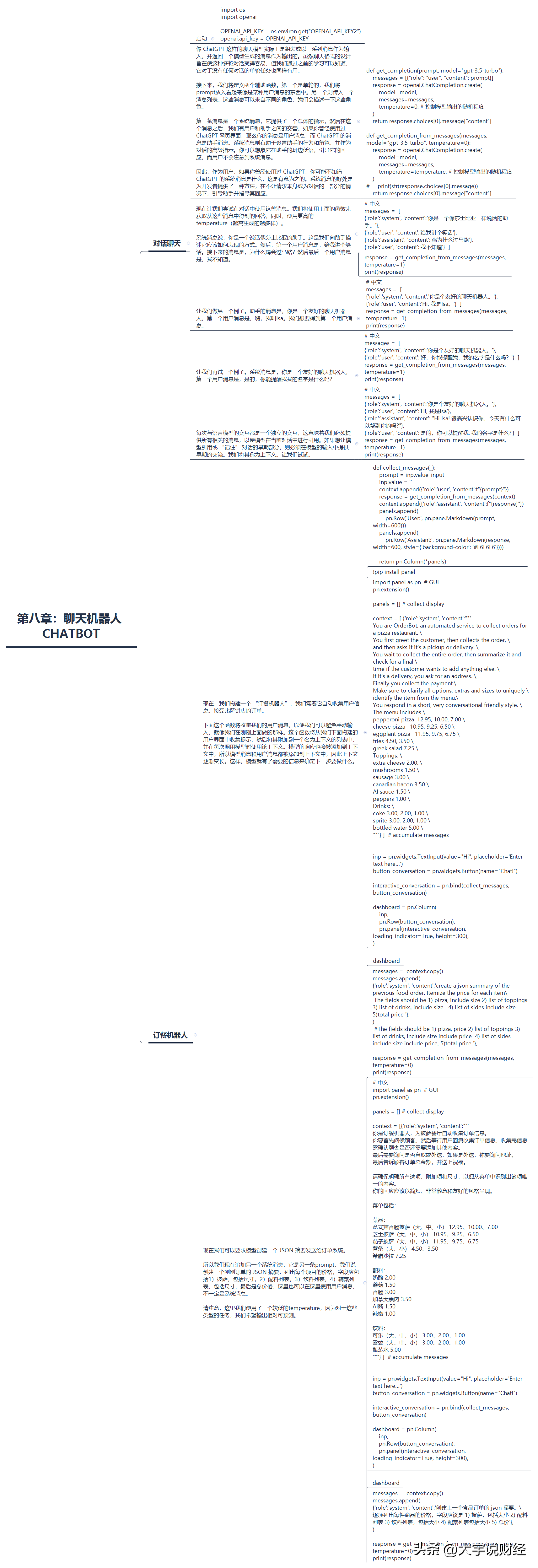 掌握ChatGPT！1.5小时ChatGPT提示工程课，从新手到大神只需一课