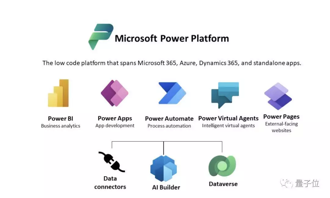 科技圈生机勃勃?AI助手大放异彩,微软ChatGPT再升级,OutlookMac新功能争议不断,M 科技圈生机勃勃?AI助手大放异彩,微软ChatGPT再升级,OutlookMac新功能争议不断,M