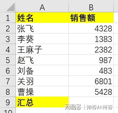 掌握ChatGPT,Excel生产力翻10倍?这些方法超乎想象! 掌握ChatGPT,Excel生产力翻10倍?这些方法超乎想象!