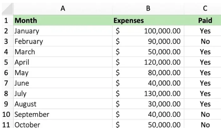 ChatGPT+Excel:解放你的数据处理！一语即出，表格瞬现，办公效率翻倍？