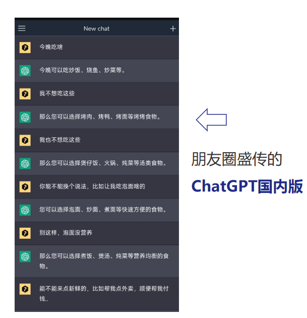 两会关注热点：ChatGPT会让哪些人失业？