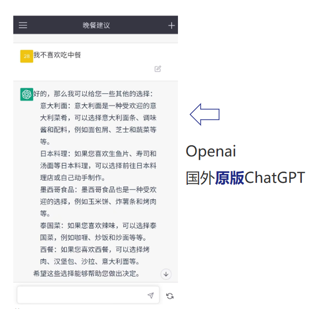 两会关注热点：ChatGPT会让哪些人失业？