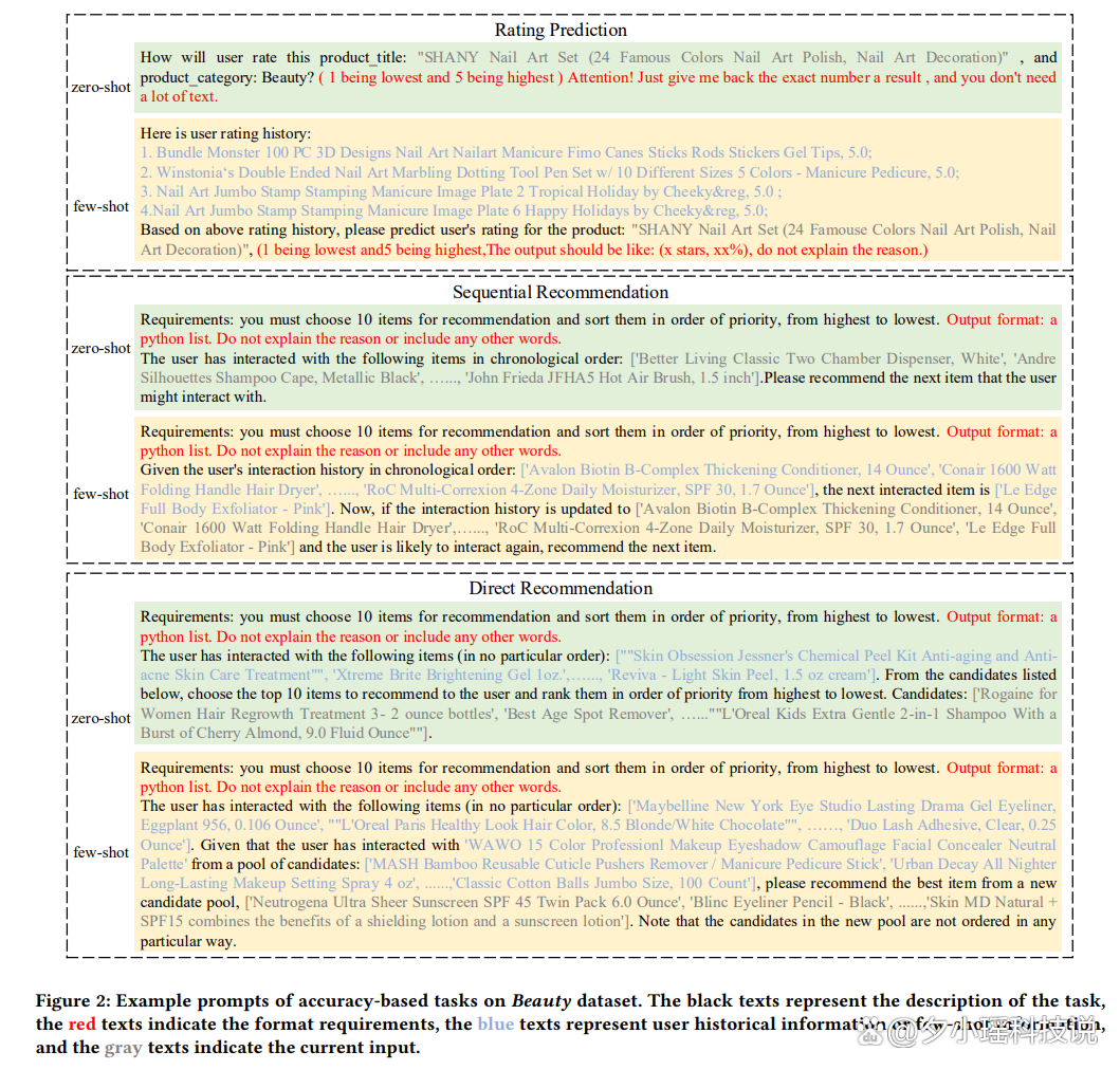 ChatGPT的推荐冲击：现实应用另一边，是否已感受AI压力？🔥🔍
