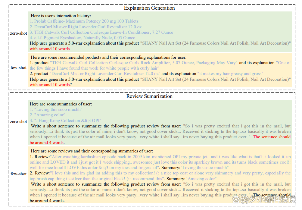 ChatGPT的推荐冲击：现实应用另一边，是否已感受AI压力？🔥🔍