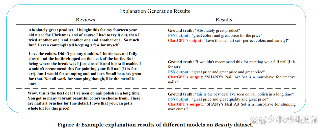 ChatGPT的推荐冲击:现实应用另一边,是否已感受AI压力?🔥🔍 ChatGPT的推荐冲击:现实应用另一边,是否已感受AI压力?🔥🔍