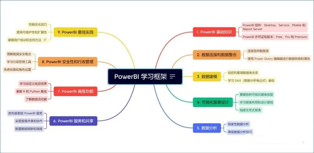 ChatGPT真的无处不在?来看看它如何改变工作方式 ChatGPT真的无处不在?来看看它如何改变工作方式