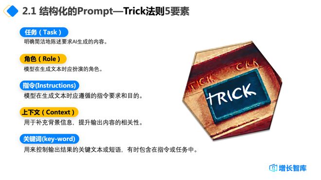 🚀ChatGPT大潮来袭，你是未来的AI魔术师吗？🚀300席限抢，掌握ChatGPT底层秘密，迈向