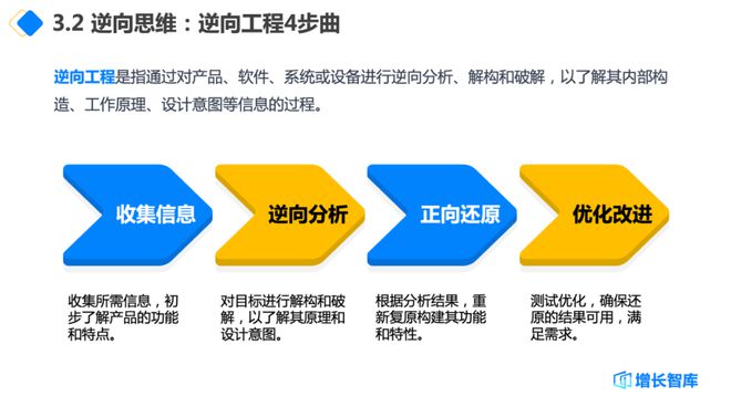 🚀ChatGPT大潮来袭，你是未来的AI魔术师吗？🚀300席限抢，掌握ChatGPT底层秘密，迈向