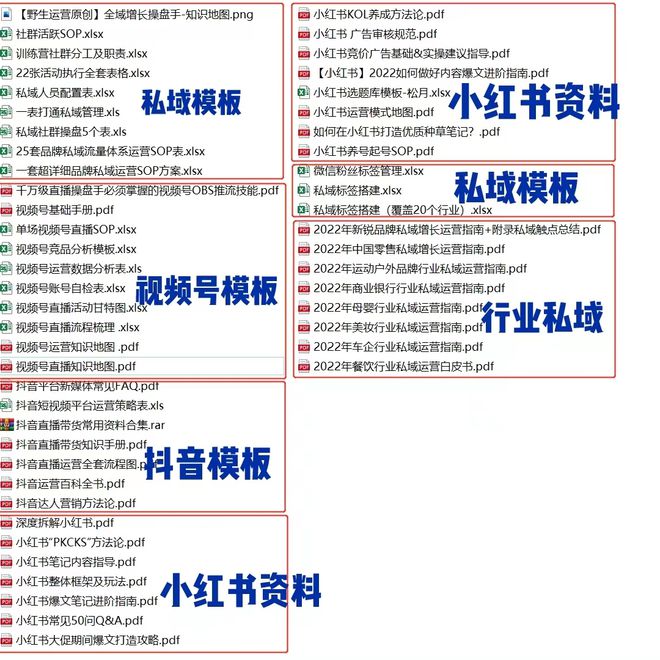 🚀ChatGPT大潮来袭，你是未来的AI魔术师吗？🚀300席限抢，掌握ChatGPT底层秘密，迈向