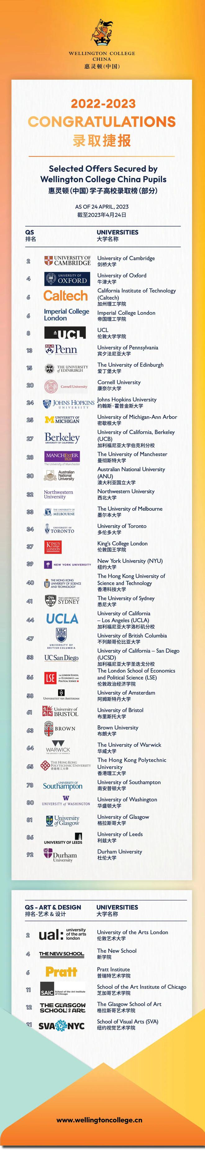 ChatGPT来了,教育的未来在哪里?教师们如何批判性地迎接挑战? ChatGPT来了,教育的未来在哪里?教师们如何批判性地迎接挑战?