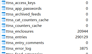 自媒体转型只需8人？ChatGPT让IT狗变身团队领袖