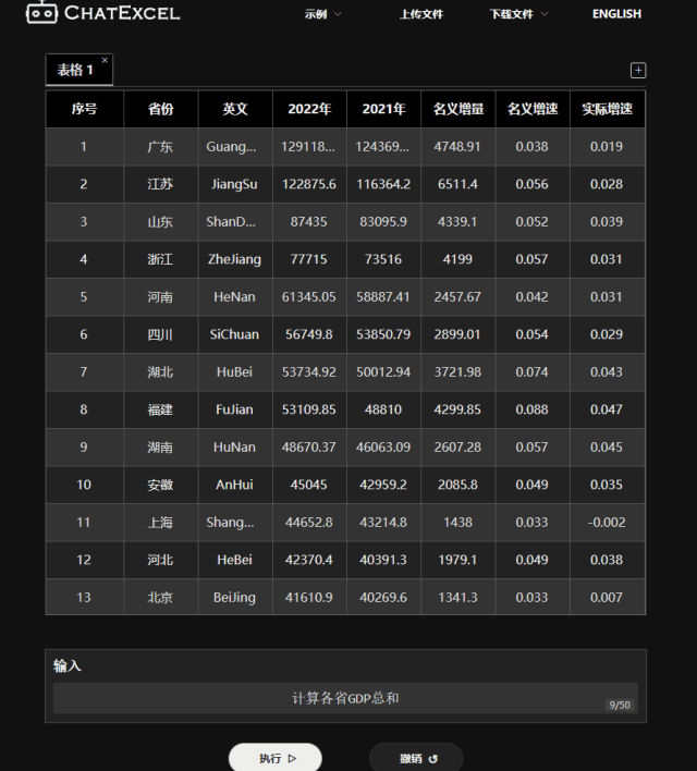 🚀ChatExcel：工作效率革命，Excel小白的福音！一键表格处理，解放你的双手！💪直播关注，