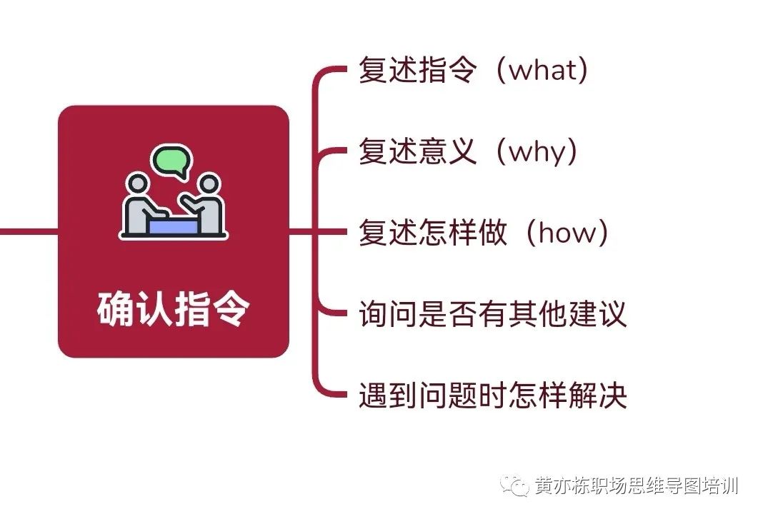 ChatGPT，你的私人超级助理？如何高效提问，让它成为你工作的得力助手?