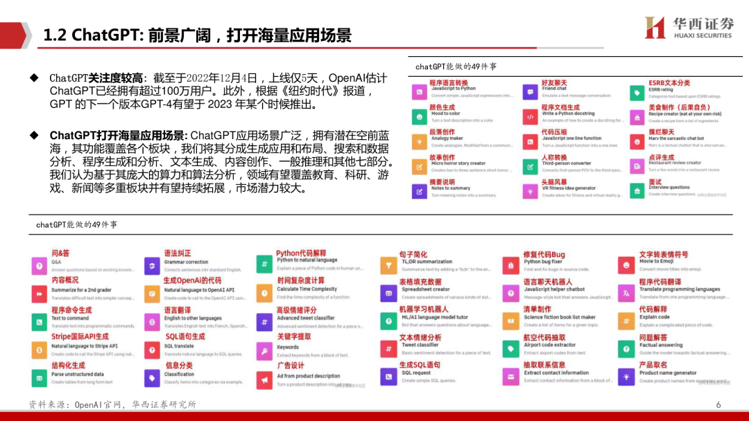 ChatGPT报告:开启AI新纪元(附下载) ChatGPT报告:开启AI新纪元(附下载)