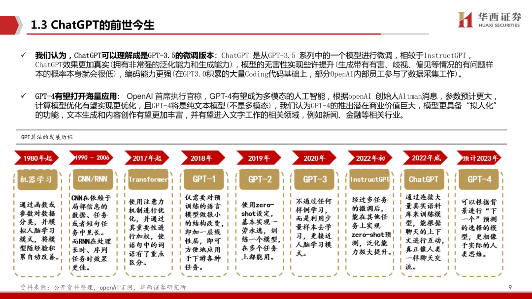 ChatGPT报告:开启AI新纪元(附下载) ChatGPT报告:开启AI新纪元(附下载)