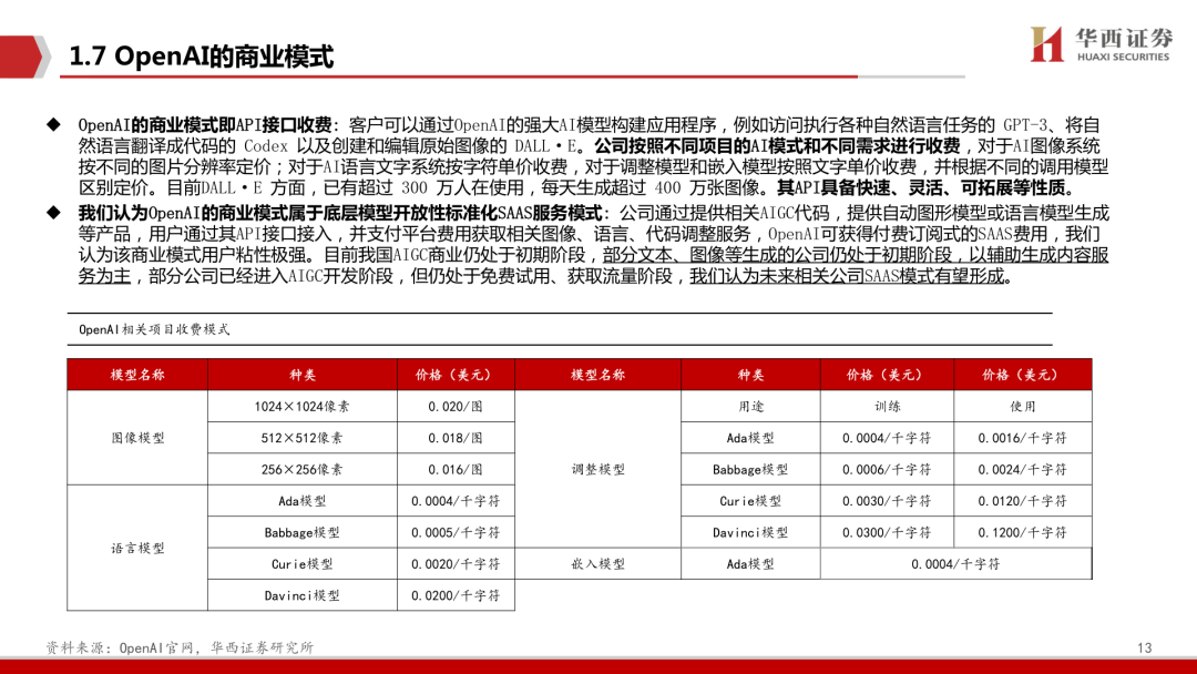 ChatGPT报告:开启AI新纪元(附下载) ChatGPT报告:开启AI新纪元(附下载)