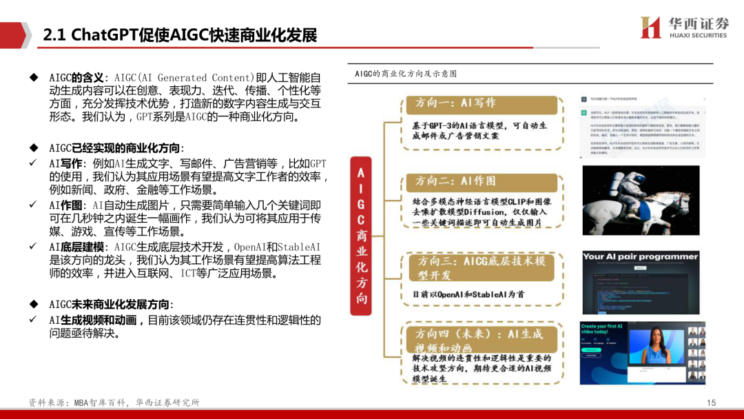 ChatGPT报告:开启AI新纪元(附下载) ChatGPT报告:开启AI新纪元(附下载)