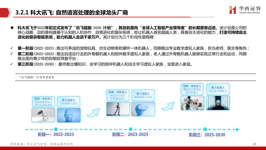 ChatGPT报告:开启AI新纪元(附下载) ChatGPT报告:开启AI新纪元(附下载)