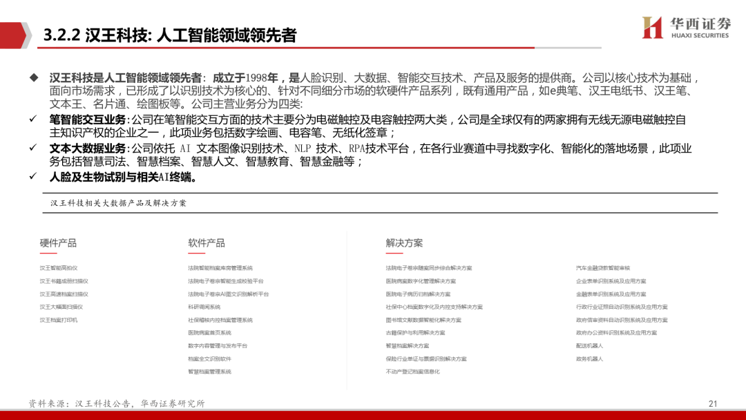 ChatGPT报告:开启AI新纪元(附下载) ChatGPT报告:开启AI新纪元(附下载)