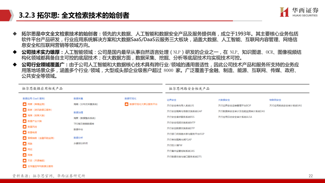 ChatGPT报告:开启AI新纪元(附下载) ChatGPT报告:开启AI新纪元(附下载)