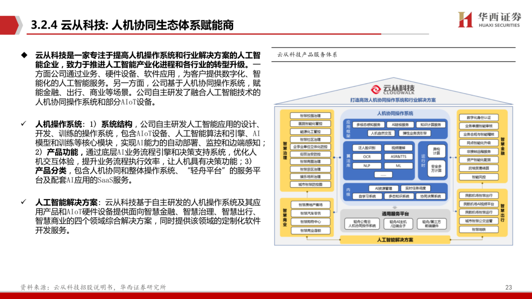 ChatGPT报告:开启AI新纪元(附下载) ChatGPT报告:开启AI新纪元(附下载)