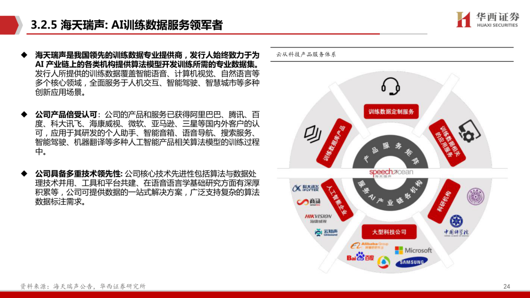 ChatGPT报告:开启AI新纪元(附下载) ChatGPT报告:开启AI新纪元(附下载)