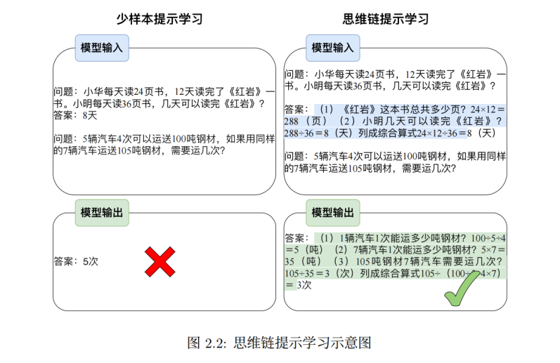 ChatGPT开启文娱新篇章?探索智能虚拟人新纪元 ChatGPT开启文娱新篇章?探索智能虚拟人新纪元
