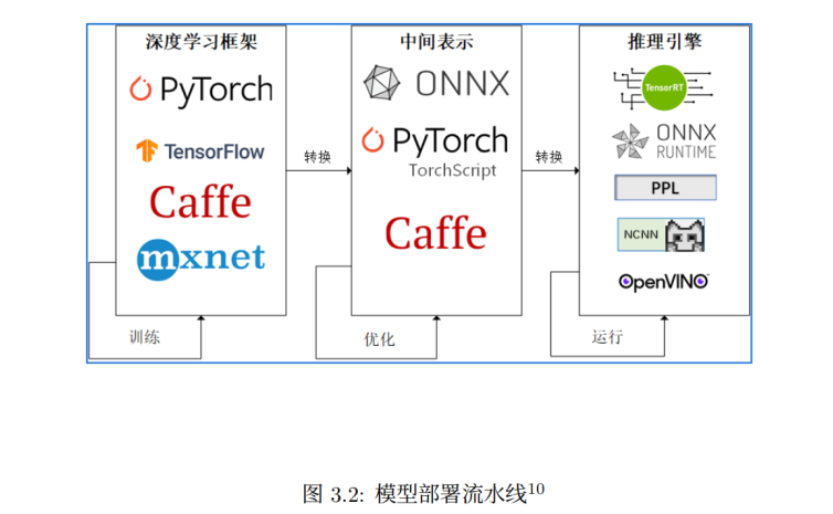 ChatGPT开启文娱新篇章?探索智能虚拟人新纪元 ChatGPT开启文娱新篇章?探索智能虚拟人新纪元