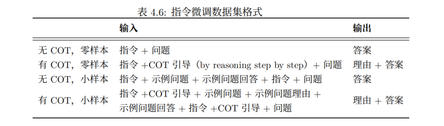 ChatGPT开启文娱新篇章?探索智能虚拟人新纪元 ChatGPT开启文娱新篇章?探索智能虚拟人新纪元