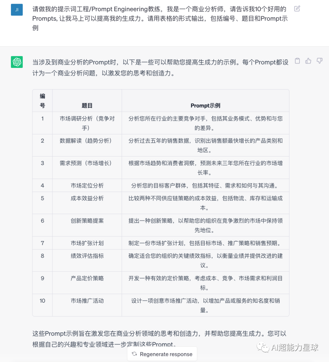 使用ChatGPT做提示词教练,行业背景&目标:提升效率,它的建议会是?” 使用ChatGPT做提示词教练,行业背景&目标:提升效率,它的建议会是?”