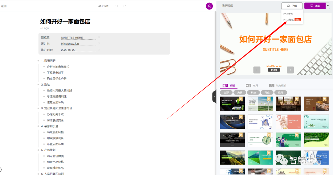 如何开好一家面包店?🔥 如何开好一家面包店?🔥