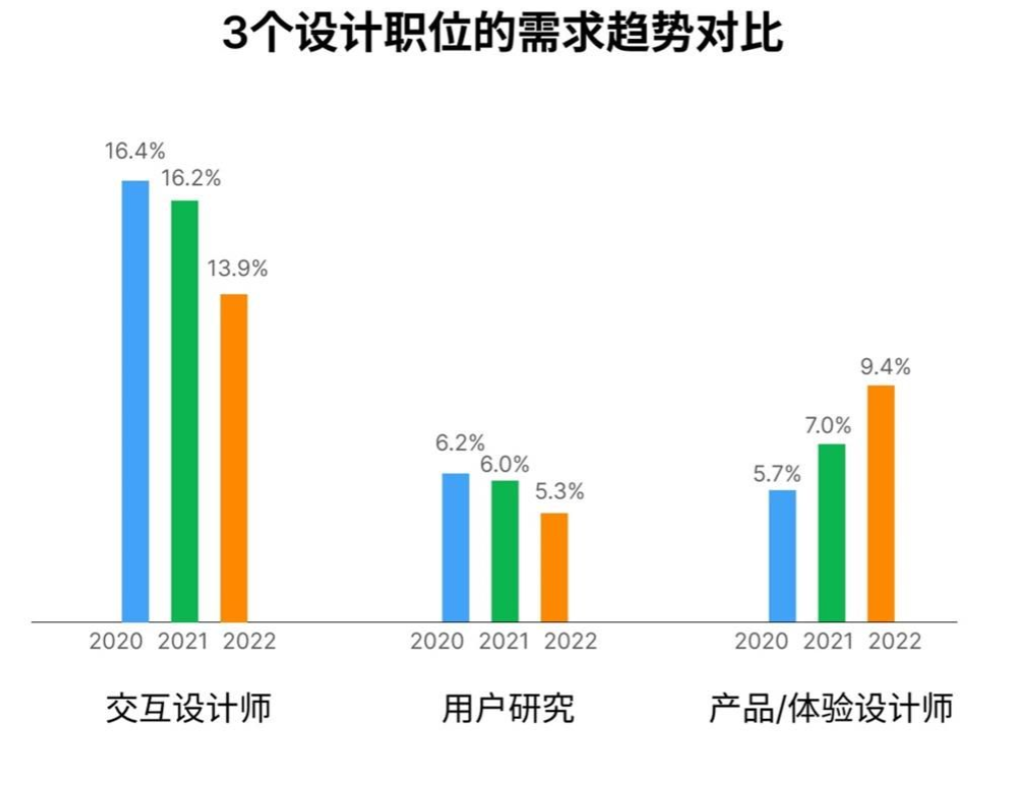 优化ChatGPT?掌握这些技巧,提升交互体验! 优化ChatGPT?掌握这些技巧,提升交互体验!
