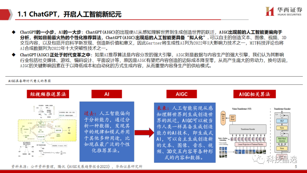 ChatGPT深度报告: 重新定义搜索“入口”(附下载) ChatGPT深度报告: 重新定义搜索“入口”(附下载)